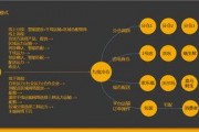 娱乐吃瓜的宣传策略分析,如何通过热点营销策略引爆网络狂欢